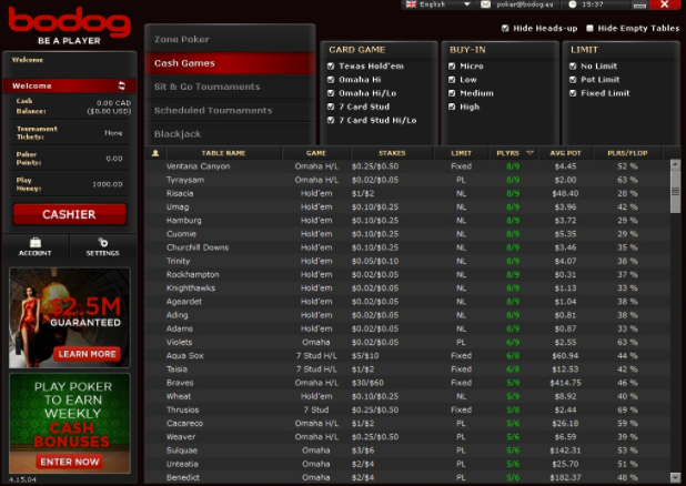 Bodog Lobby