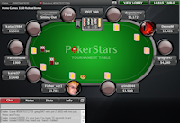 PokerStars mesa PokerStars mesa